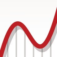 Autograph from @LaSalleEd is software created by teachers for teachers, helping students visualise maths in a dynamic way, to lead to deeper understanding