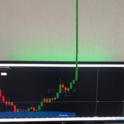 GrkTrader's profile picture. #Veteran #FuturesTrader #CryptoTrader #Miner #Developer #Bitcoin