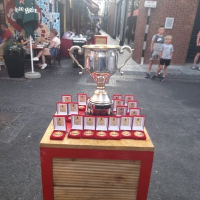 CastleviewAfc's profile picture. Football club based in the north side of Cork City.