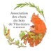 Association chats du bois de Vincennes et alentour (@collectif_bois) Twitter profile photo