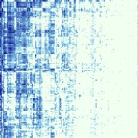 Gergo Gogl (@affprof) 's Twitter Profile