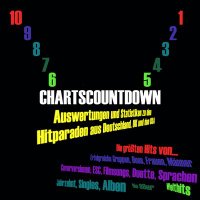 Chartscountdown (@chartscountdown) 's Twitter Profile