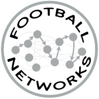 Football & Networks (@futbolyredes) 's Twitter Profile Photo Football & Networks (@futbolyredes) 's Twitter Profile Photo