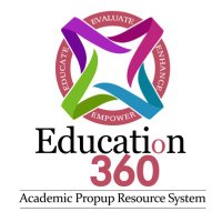 Education 360 Pvt. Ltd.(@Education3603) 's Twitter Profile Photo