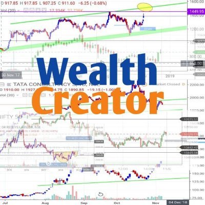 wealthcreator77 Profile Picture