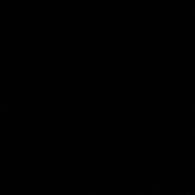 iamunknownnnnm's profile picture. Cricket Politics Sports