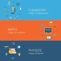 online maths &science class pro (@onlinemathssci1) 's Twitter Profile