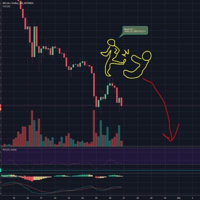 justin07040889's profile picture. Buy high Sell low!