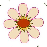 NewhamMeadows (@newhammeadows) 's Twitter Profile Photo NewhamMeadows (@newhammeadows) 's Twitter Profile Photo