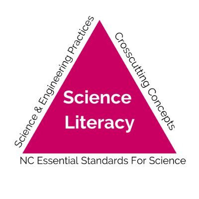 WCPSS Middle School Science Profile