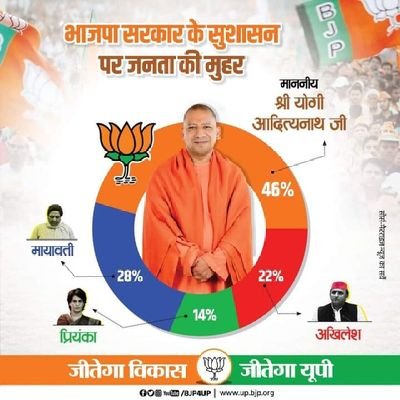 Kuldeep62590406's profile picture. Only bjp