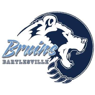 Lady Bruins Basketball Profile