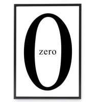 ZERO (@zero3200tird) 's Twitter Profile