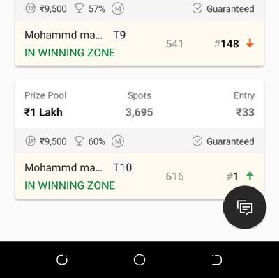 sarfudd30802124's profile picture. Love