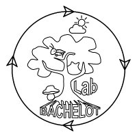 Bene Bachelot (@benebachelot) 's Twitter Profile