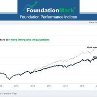 FoundationMark (@foundationmark) 's Twitter Profile