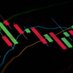 Technical Charts (@technicalchart1) Twitter profile photo Technical Charts (@technicalchart1) Twitter profile photo