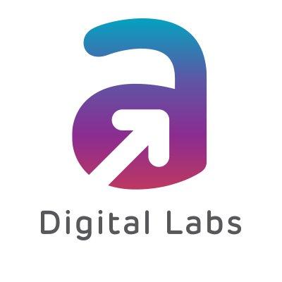 AdaniDigital Profile Picture