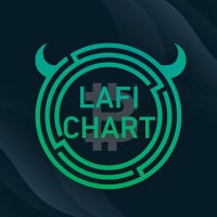 Lafi (@lafichart) 's Twitter Profile