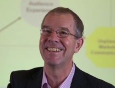 Chris1Fill's profile picture. 