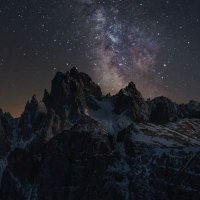 Anonymous (@lichavarane) 's Twitter Profile