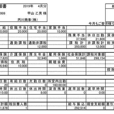 医学生、医師（100回～）限定のdiscord作りました。
↓招待リンク