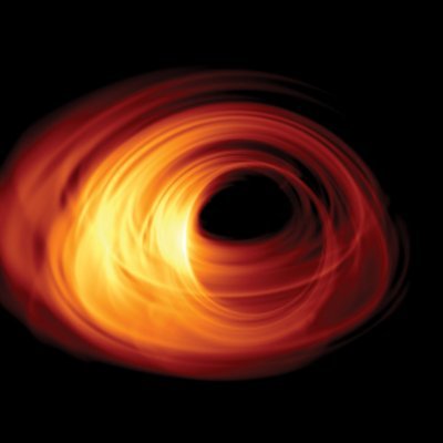 Out of the box ideas-mirror-symmetry|pre-bigbang|Physics| Cosmology|Biology|Chemistry|Higgs|Dark energy-matter|Black holes |entanglement|Evolution|conciousness