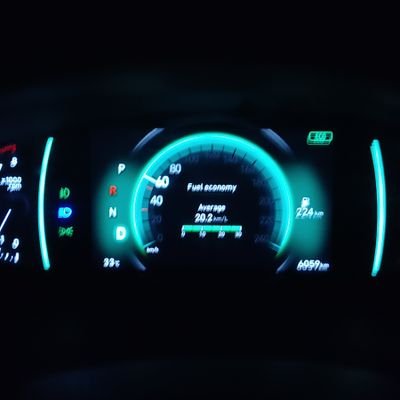 nitinaggFbd's profile picture. 