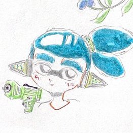 AVE0704's profile picture. 