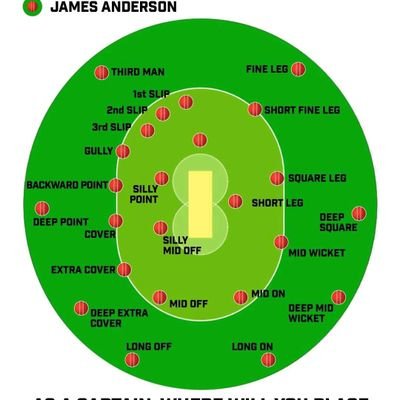 dineshsikinder's profile picture. “I have not failed. I've just found 10,000 ways that won't work.” 😎