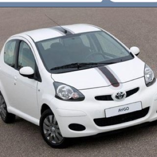 toyota_aygo's profile picture. ik ben de auto van Hes