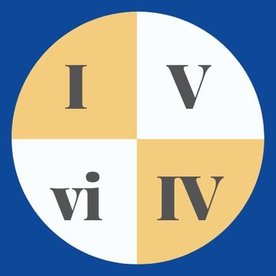 chords_bot's profile picture. A chord progressions bot. A new progression every hour.