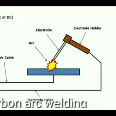studypowerPoly1's profile picture. I love pubg