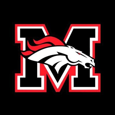 Head Coach 7th/8th Grade Girls Basketball, Mustang Central Middle School.