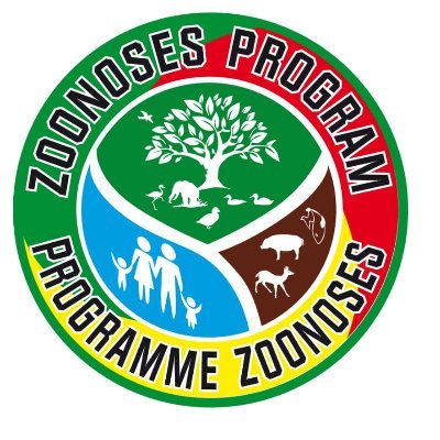 Programme National de Prévention et de Lutte contre les Zoonoses Emergentes et Ré émergentes (PNPLZER) / Plateforme nationale One Health