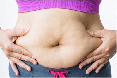 Health-Fitness-Weight Loss We find the best method for your daily life Help you have good health, #bellyfat #bellyfats #bellyFatLose #fatbell #weightloss