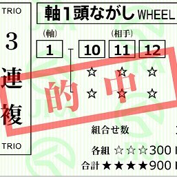 趣味用 交流したりとか 最近はアプリのウマ娘から競馬をちょっとだけ(勝率は察し) ウマ娘サークルμ's リーダーに就任しました→退任しました→最小限の運営をします