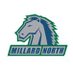 Millard North High School - National Honor Society (@millardnorthnhs) Twitter profile photo Millard North High School - National Honor Society (@millardnorthnhs) Twitter profile photo
