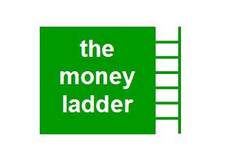 Helping Australians learn to manage money.