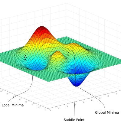 did477191's profile picture. 