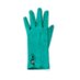 The Glove Collection (@theglovecollect) Twitter profile photo The Glove Collection (@theglovecollect) Twitter profile photo
