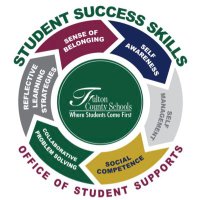 fcs.success.skills (@fcsskills) 's Twitter Profile