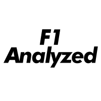 Formula 1 Data Analysis, Trends, Charts, Insights etc.