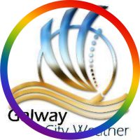 Galway Weather (@galwayweather) 's Twitter Profile