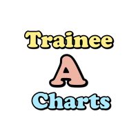 Trainee A Chart (@traineeachart) 's Twitter Profile