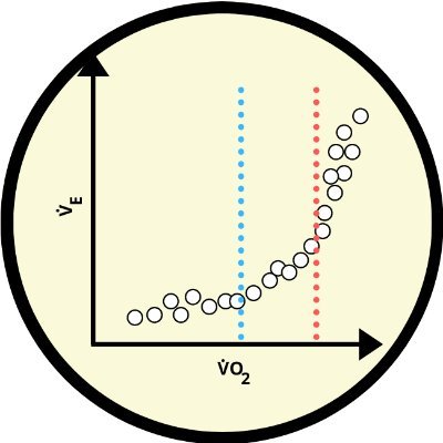 Exercise thresholds made easy and open to everyone
📖 https://t.co/9F584VlBPu
✍️ @felipe_mattioni @DanielKeir1 @MuriasLab