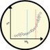 Exercise Thresholds App (@app_thresholds) Twitter profile photo Exercise Thresholds App (@app_thresholds) Twitter profile photo