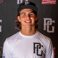 Parker Lakey (@lakeyparker) 's Twitter Profile Photo Parker Lakey (@lakeyparker) 's Twitter Profile Photo