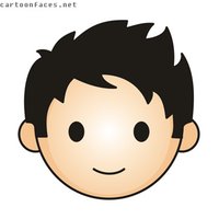 Keven Vang (@kevenvang3) 's Twitter Profile