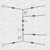 Hector Gomez (@hector_gomez_m) 's Twitter Profile Photo